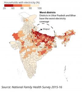 Landkreise in den Bundesstaaten Uttar Pradesh und Bihar haben die geringsten Elektrifizierungsraten: Mikrogrid-Technologie kann helfen.