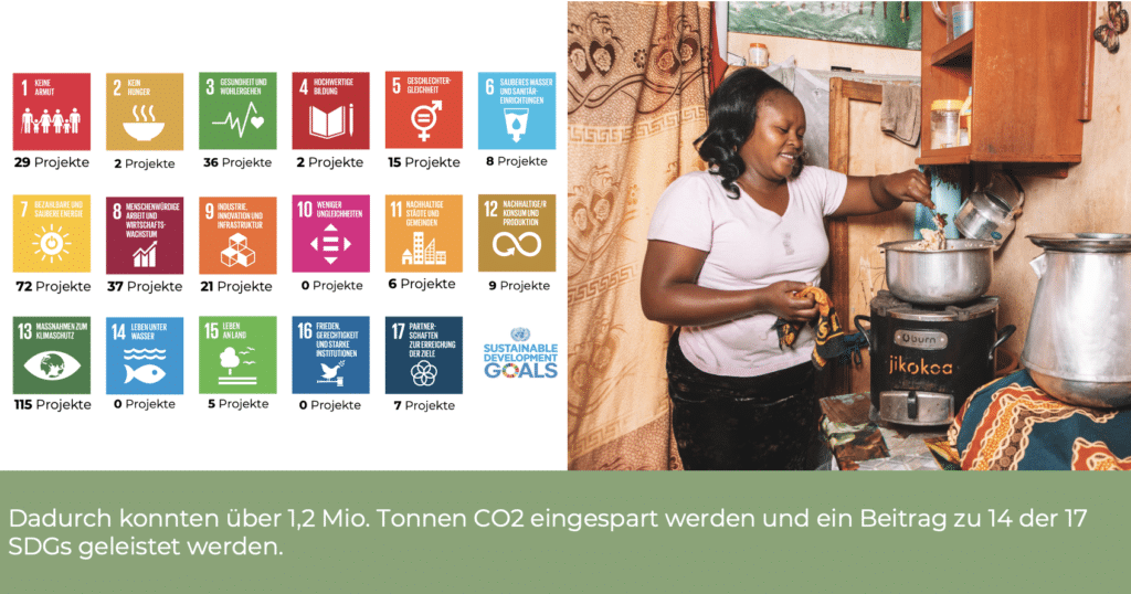 Folie8_SDGs_neu